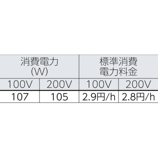 Ｔ−ＮＥＴ ＮＴ４００ 投光器型 昼白色 レンズ可変仕様 ９０° 電源外