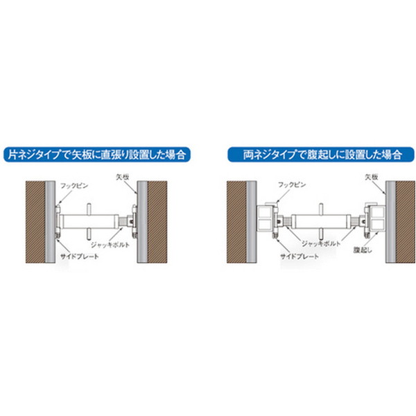 高い品質 株 スイデン SJF250RS1 3065 送風機 軸流ファンブロワ ハネ250mm 単相100V 3537595 送料込み  appelectric.co.il