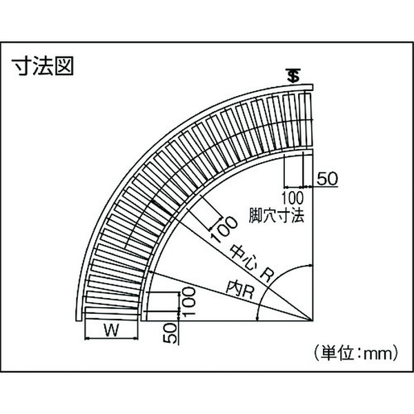 運賃見積り)(直送品)TS スチールローラコンベヤφ38.1-W100XP150X3000L S38-101530 | www.justiciadeprimera.com