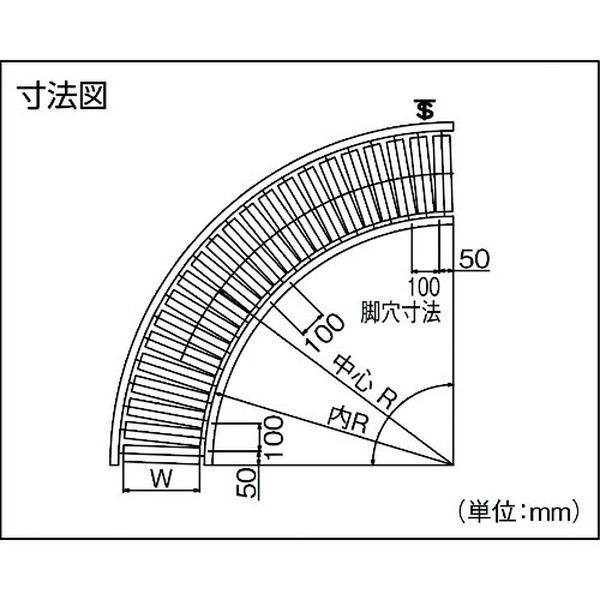 ＴＳ スチールローラコンベヤφ２５．４−Ｗ５００ＸＰ７５Ｘ１０００Ｌ