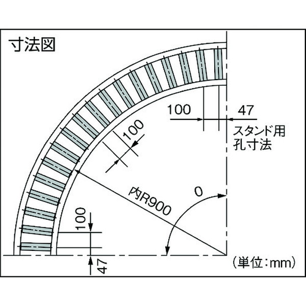 セントラル 樹脂ローラコンベヤ ＪＲＵ３８０８型 ２００Ｗ×５０Ｐ