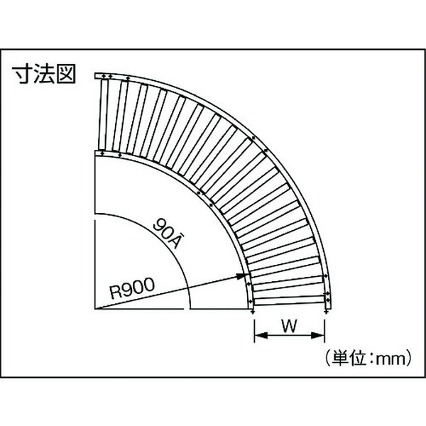 三鈴 スチールローラコンベヤＭＳ５７Ａ型 径５７．２×１．４Ｔ幅