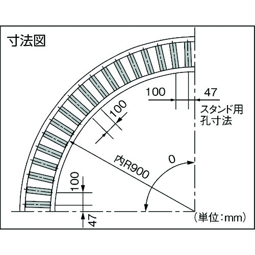 セントラル ステンレスローラコンベヤ MRU 500W×150P×1000L ( MRU3812