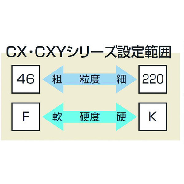 ノリタケ 汎用研削砥石 CX60J青 100E20540 205X19X50．8