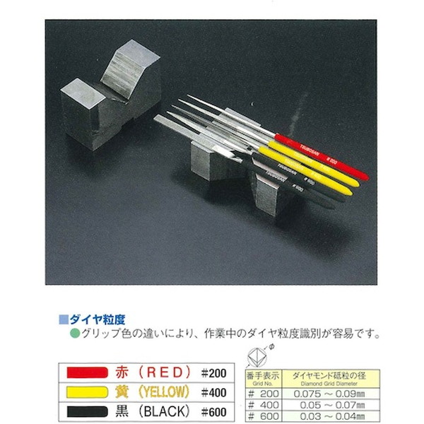 バローベ ハビリス 三角 215mm #1(細目相当)5本入り LH2607-1 組ヤスリ-