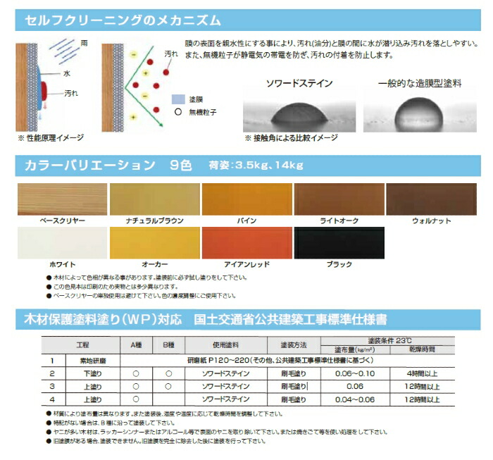 最大81％オフ！ ソワードステイン ブラック 3.5kg 当日12:00までのご注文で即日発送 土 日 祝を除く  somaticaeducar.com.br