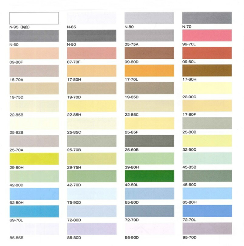 ガイナ GAINA 淡彩・中彩色 断熱塗料 各色 14kg納期:通常10日(営業日)以内 DIY・工具 | colorz.tokyo