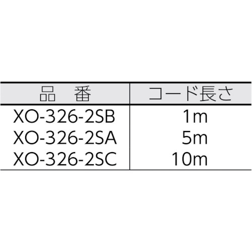 レビューで送料無料 楽天市場 新コスモス デジタル酸素濃度計 １０ｍケーブル付 Xo3262sc ペイントアンドツール 激安単価で Test Jongolf Com