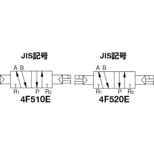 M4GB1-M5-T52R-F-9 CKD 空圧バルブ4Gシリーズ用サブプレート