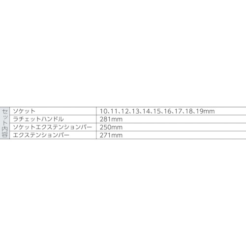 Ｗｅｒａ ８００６ ＳＣ１ サイクロップラチェット「ハイブリッド