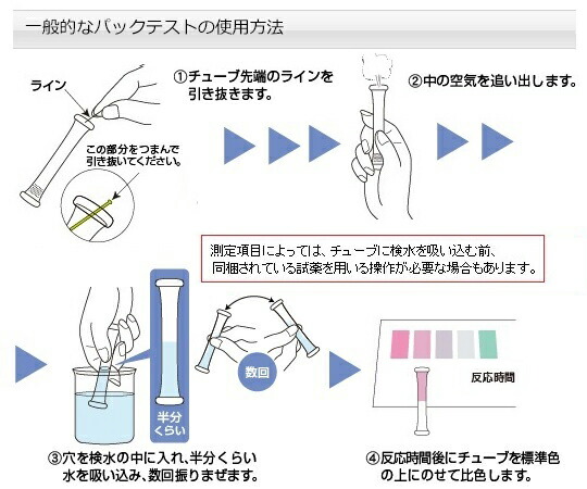パックテスト　（簡易水質検査器具）　ひ素（低濃度）｜カイセイ加工（透明屋パク） 9,872円