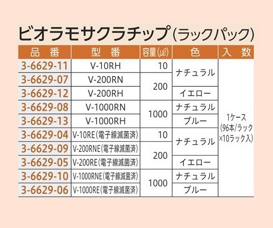 ビオラモサクラチップ（ラックパック） 200μL ナチュラル 研究・実験