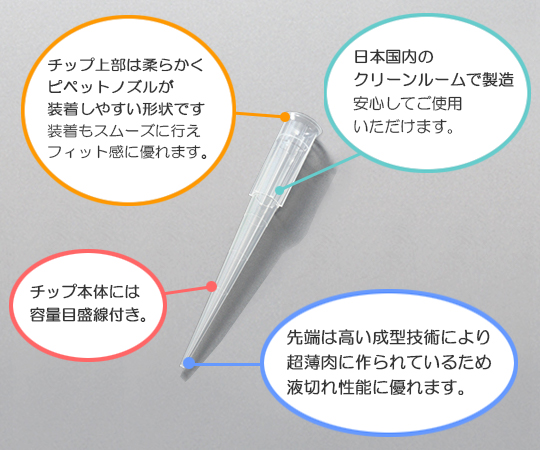 ビオラモサクラチップ（ラックパック） 200μL ナチュラル 研究・実験