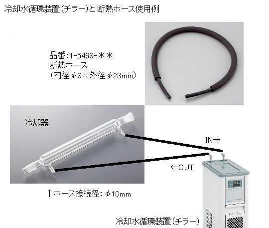 低温恒温水槽 冷却水循環装置用断熱ホース 5m 代引不可 5m