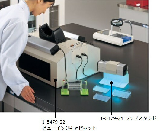 ハンディーUVランプ 長波長・短波長兼用切り替え 201×82.3×65mm