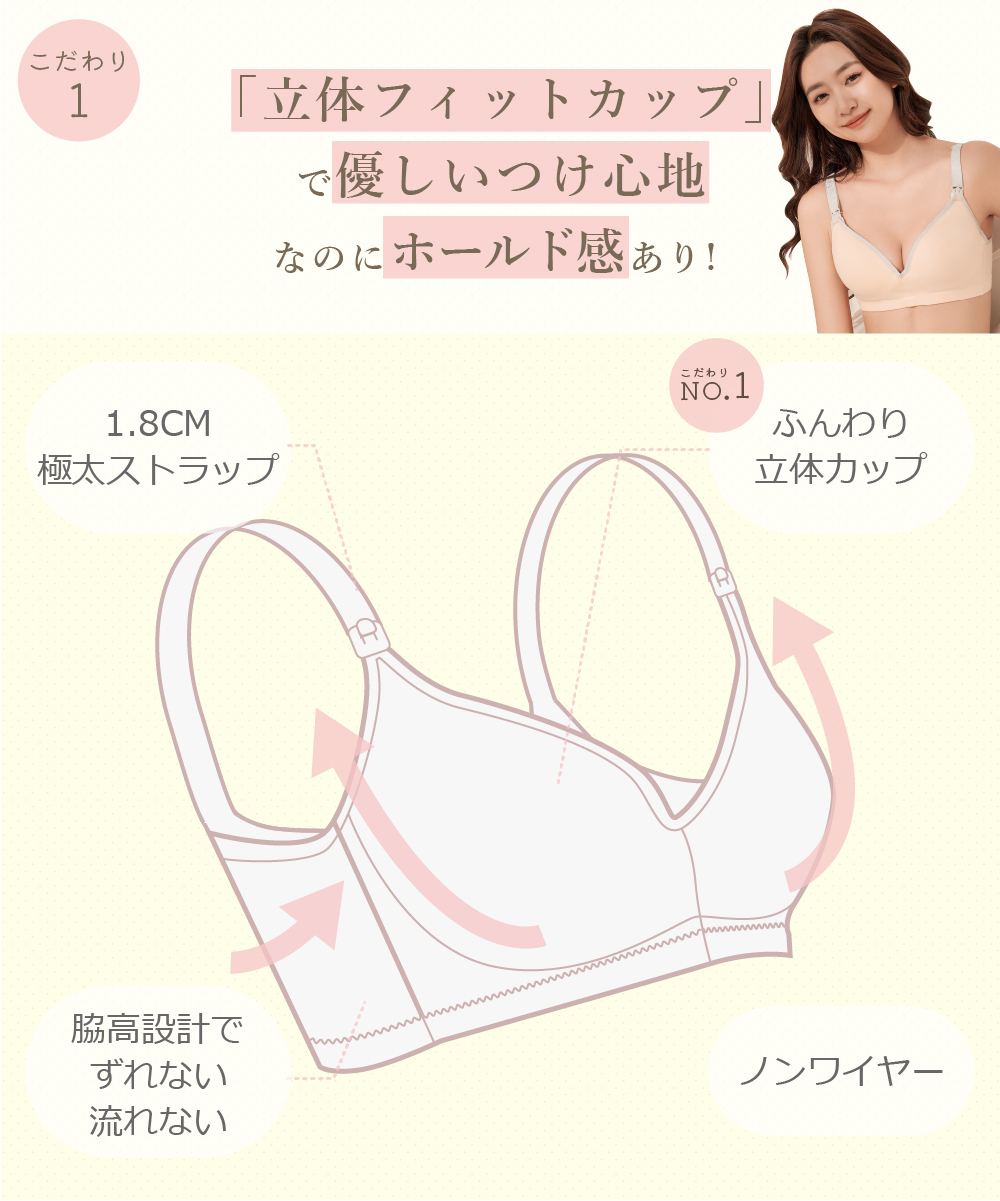 綿100％敏感肌可 授乳ブラ 2way 上下セット 授乳ブラジャー 裏側