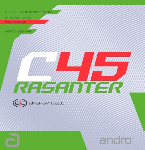 andro(アンドロ) 卓球 ラバー ラザンター C45 裏ソフト UMテンション クロ 2.0 110021100