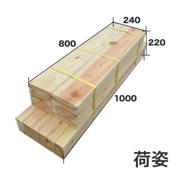 送料無料 本人で 成り立ち会調色板 ひのき800 1000 115 2枚一つ組み 木製パレットを自分で作成 寝台のdiyにおすすめ 木製 パレット Diy 組立式パレット ひのき Diy ベッド すのこベッド Acilemat Com