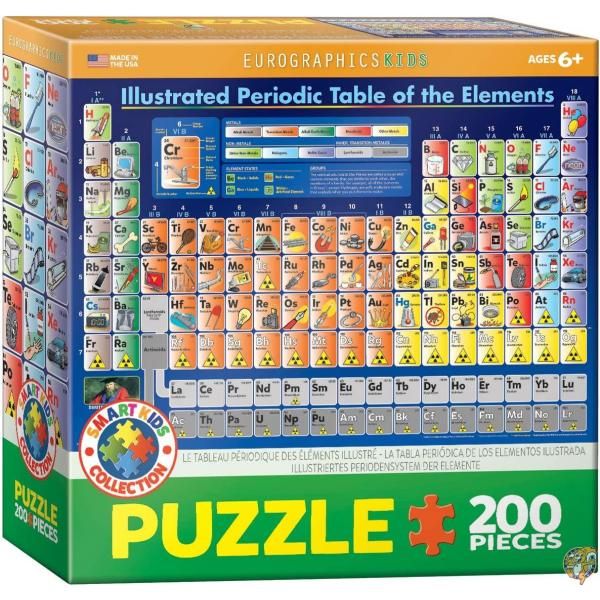 ILLUS PERIODIC TABLE OF THE EL｜パームスアメリカ