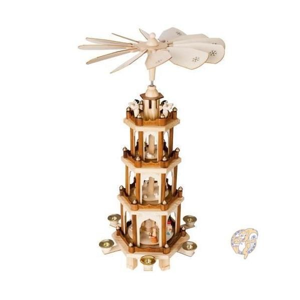 クリスマスピラミッド／ドイツ エルツ ザイフェン クリスマスピラミッド 聖誕 – ドイツ・ザイフェンの木のおもちゃ