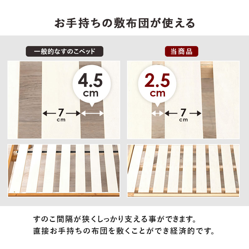 楽天市場 すのこベッド 頑丈 シングル 敷布団対応 耐荷重350kg 高さ調節可能 ベッド 頑丈 すのこベッド すのこ ベット 棚 コンセント 木製 収納 大容量 布団 対応 敷き布団 敷布団 高さ調節 高さ 調節 ナチュラル ホワイト 白 パイン パナスタイル