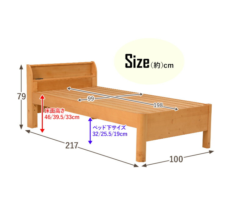 【楽天市場】【最大2020円クーポン！（1/11～1/14）】頑丈すのこベッド シングルサイズ（すのこベッド 頑丈 シングル ベット 頑丈