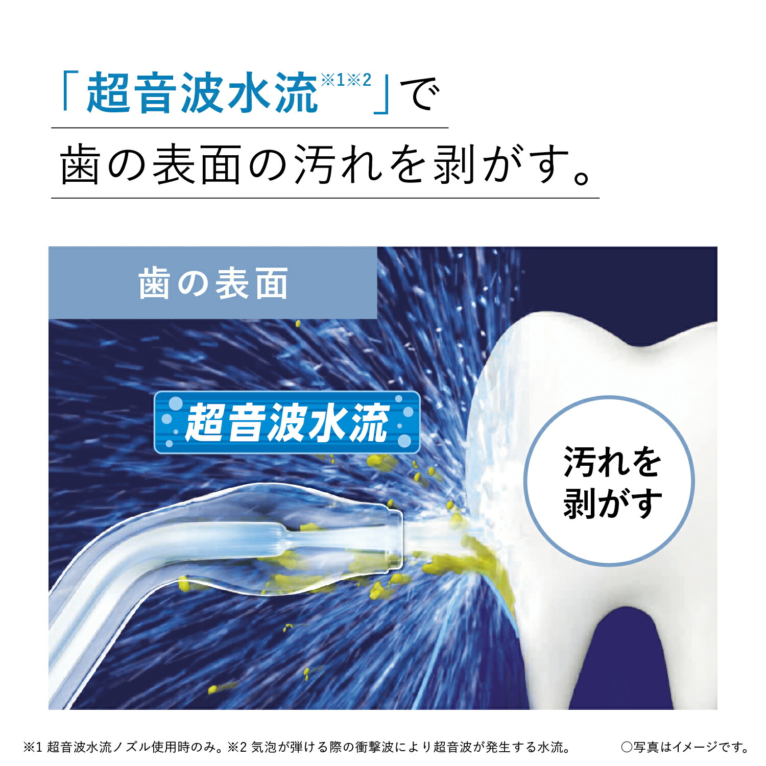 公式店】パナソニック 口腔洗浄器 ジェットウォッシャー ドルツ EW