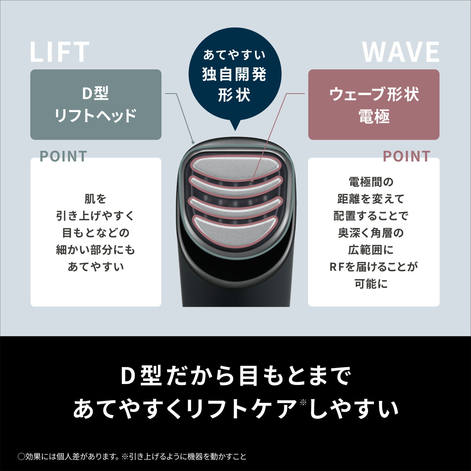 公式店】パナソニック リフトケア*美顔器 美顔器 バイタリフトRF