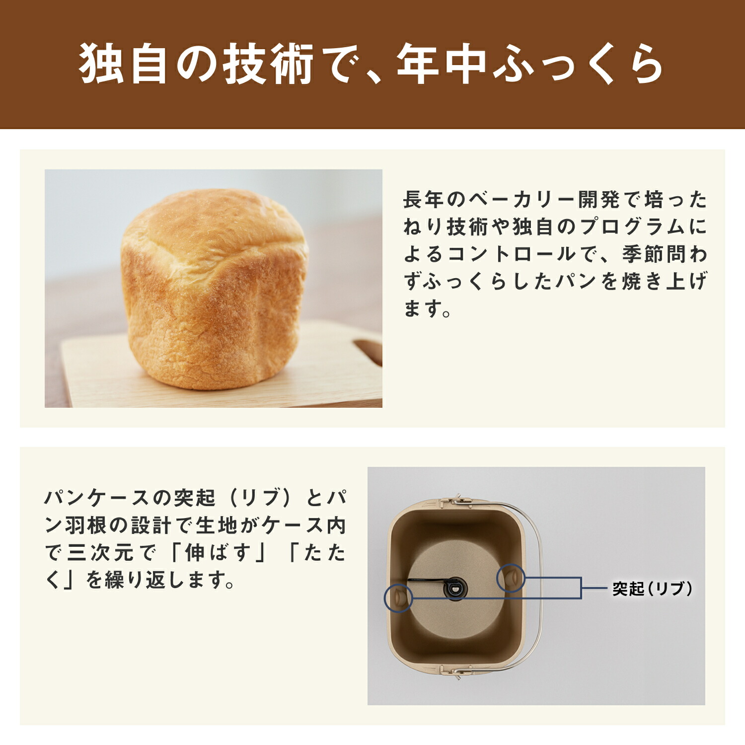 公式店】パナソニック ホームベーカリー 1斤タイプ ホワイト SD-PN1-W