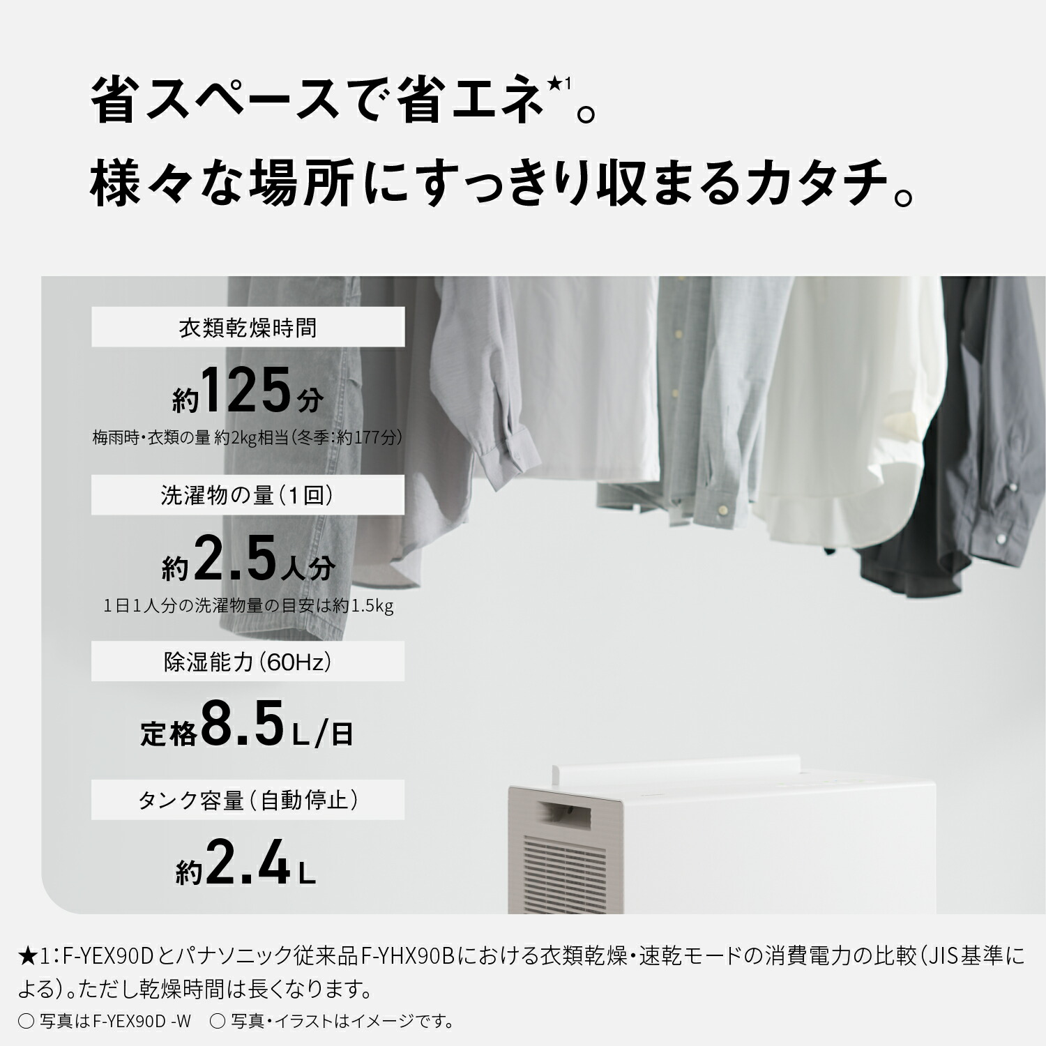 パナソニック F-YEX90D 使用イメージ