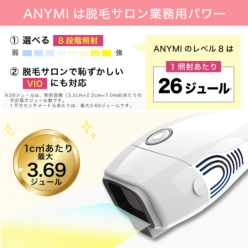 ANYMI(エニミイ）エステ脱毛器 ANYMI 光フェイシャルカートリッジ機能