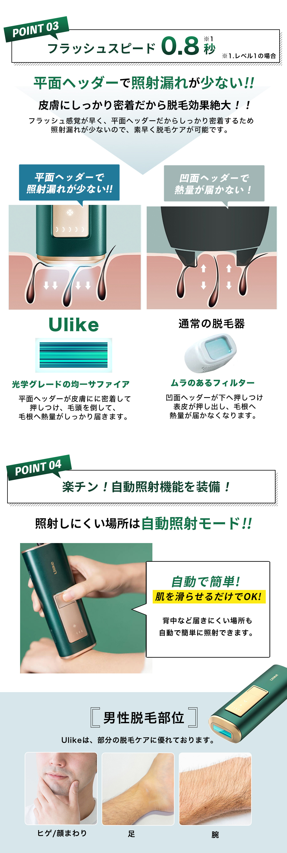 ブランド品 ユーライク Ulike 脱毛器 クーポン veme.fi