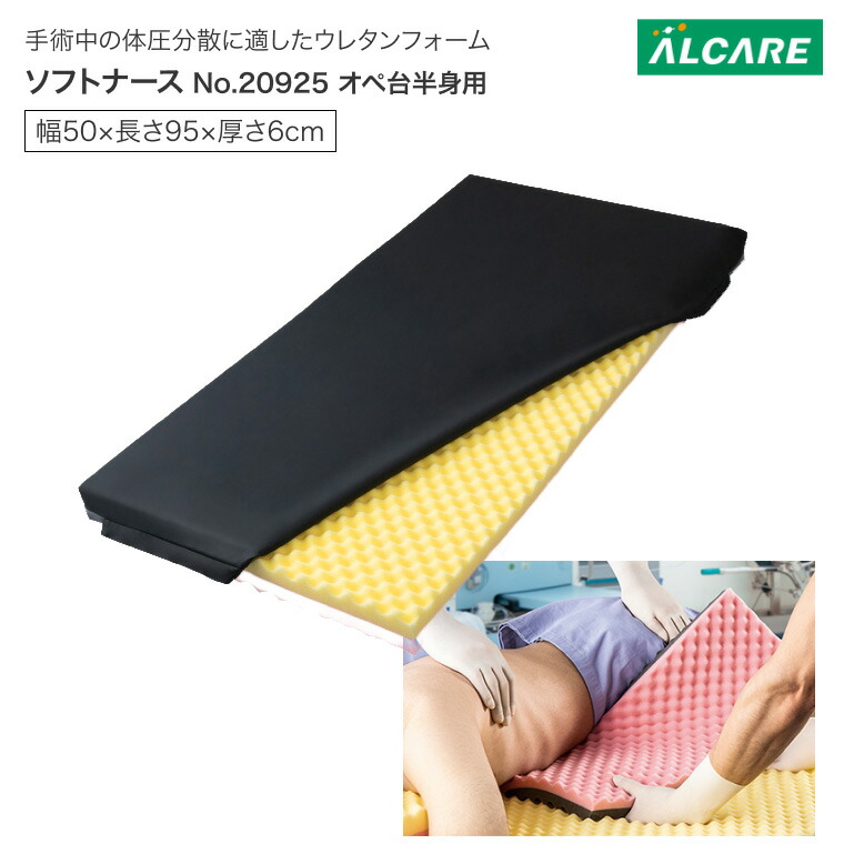 日常生きて行く物の具付け届け仕組みの流出