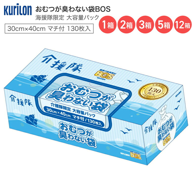 日常やって行く物の具付け届け仕組みの趨向