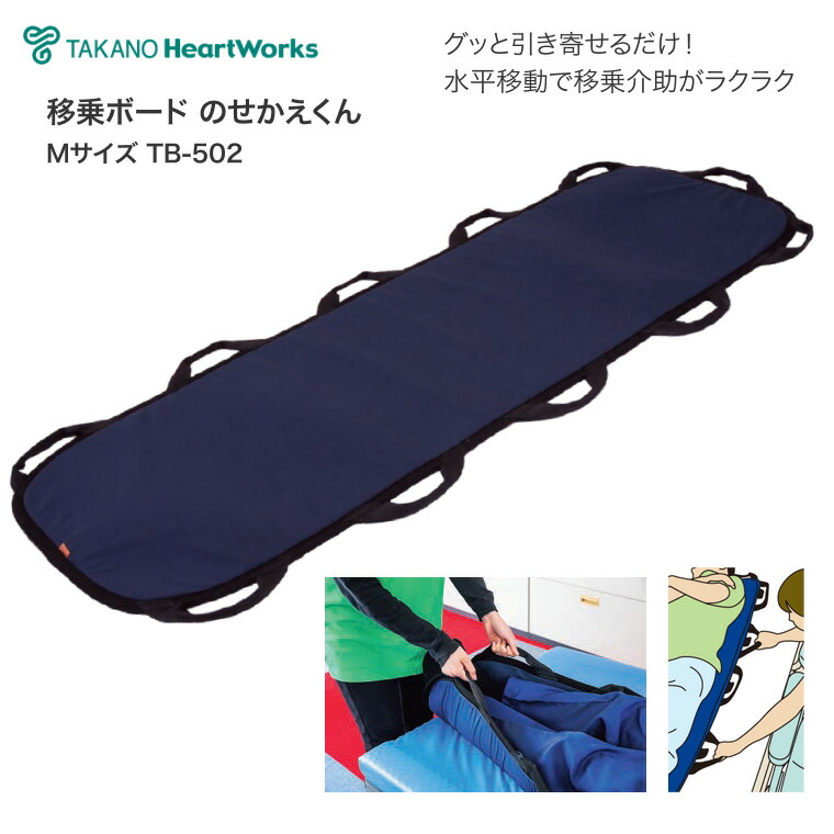 日常遣って行く物の具付け届け仕組みの風潮