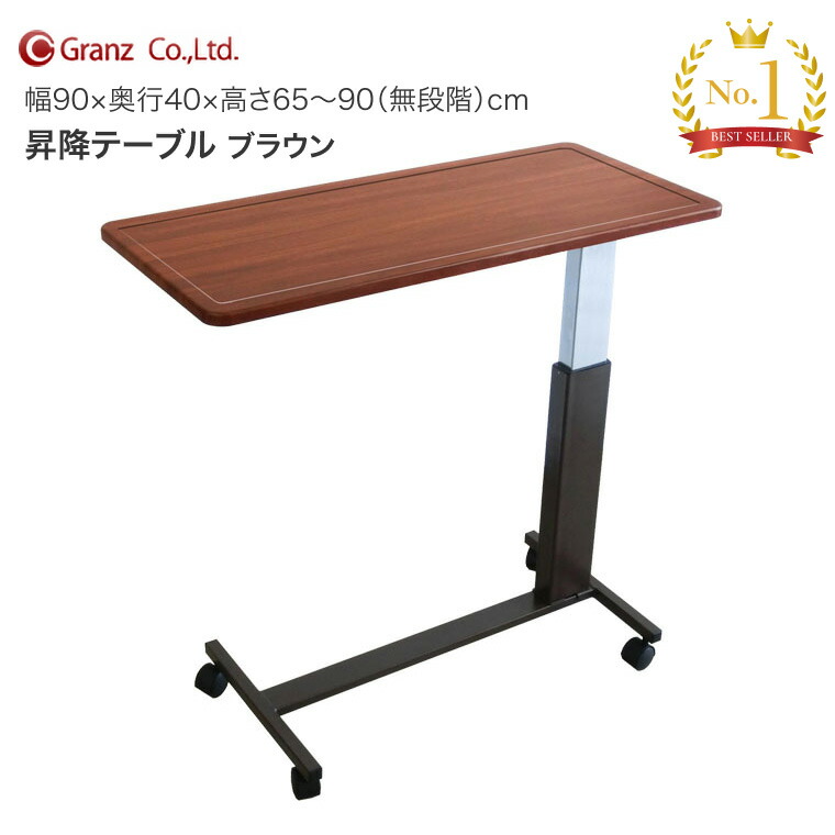 日常遣って行く物の具付け届け仕組みの風潮