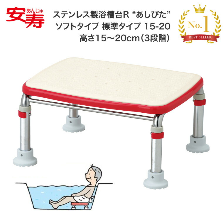 日常やって行く物の具付け届け仕組みの趨向