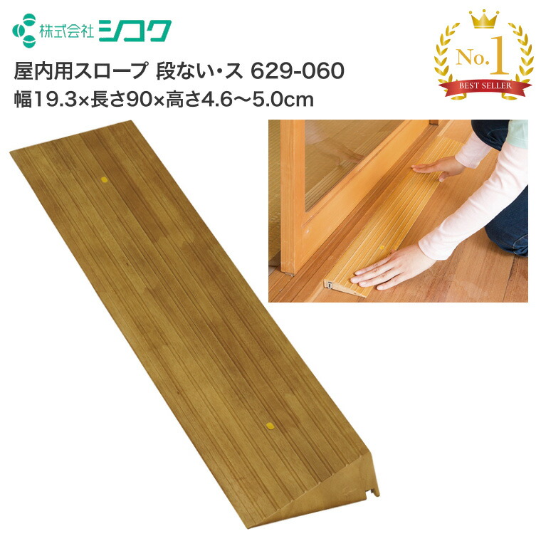 日常やって行く物の具付け届け仕組みの趨向