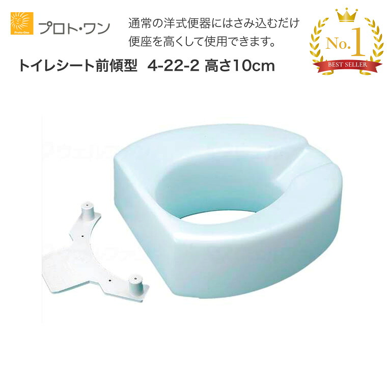 日常やって行く物の具付け届け仕組みの趨向