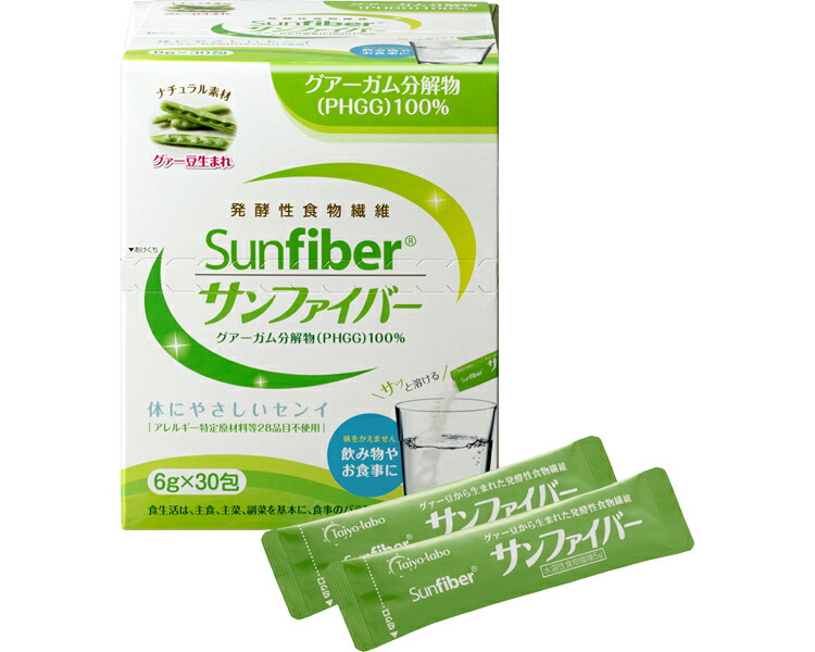 日常やって行く物の具付け届け仕組みの趨向