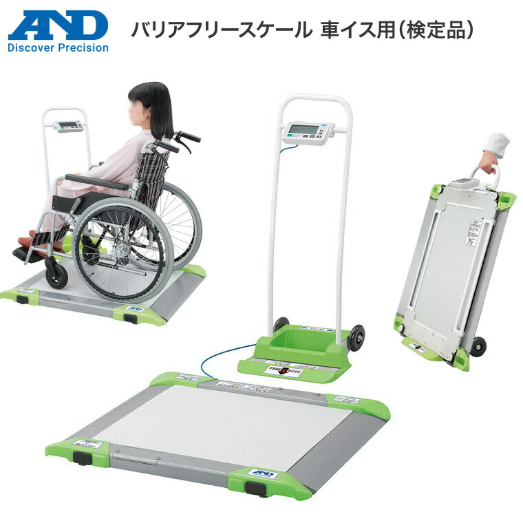 日常やって行く物の具付け届け仕組みの趨向