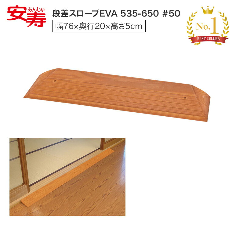 日常やって行く物の具付け届け仕組みの趨向
