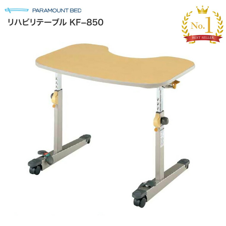 日常やって行く物の具付け届け仕組みの趨向