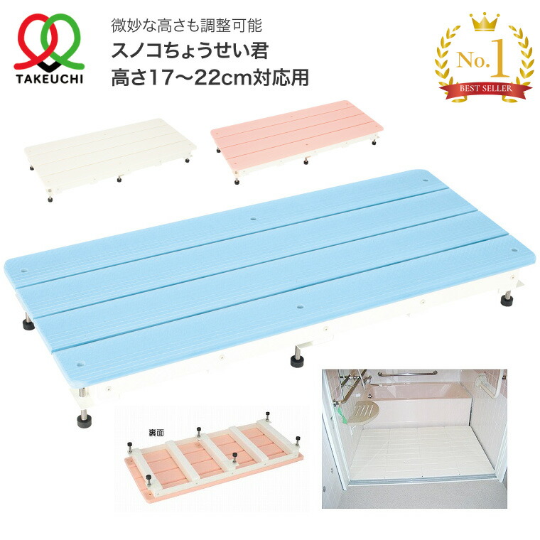 日常やって行く物の具付け届け仕組みの趨向