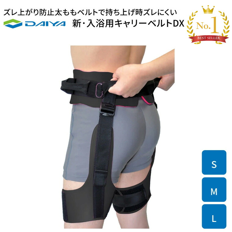 日常遣って行く物の具付け届け仕組みの風潮