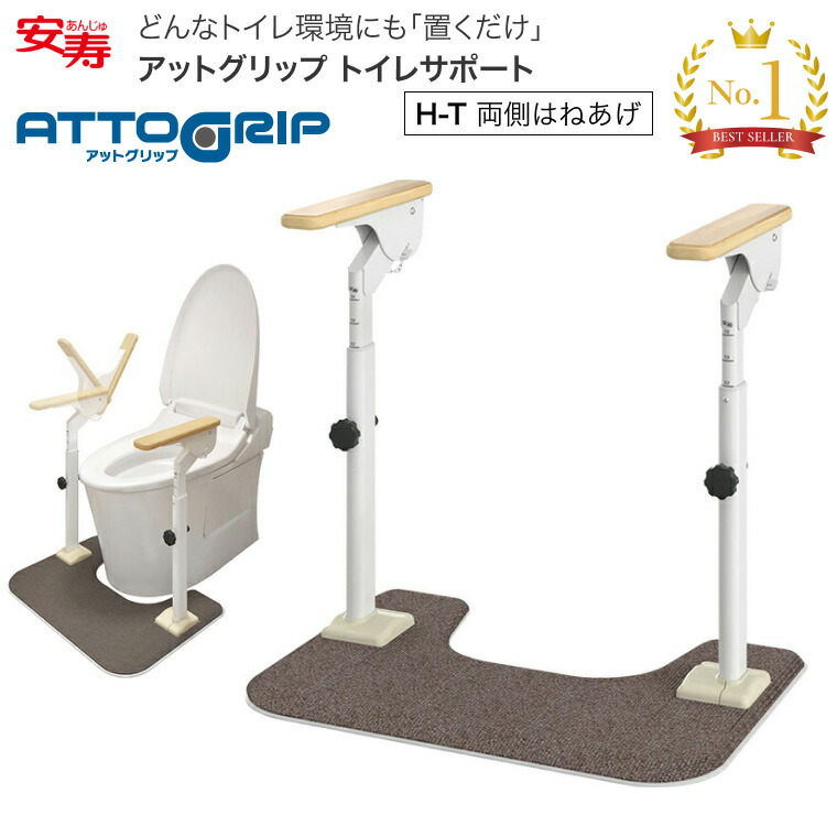 日常やって行く物の具付け届け仕組みの趨向