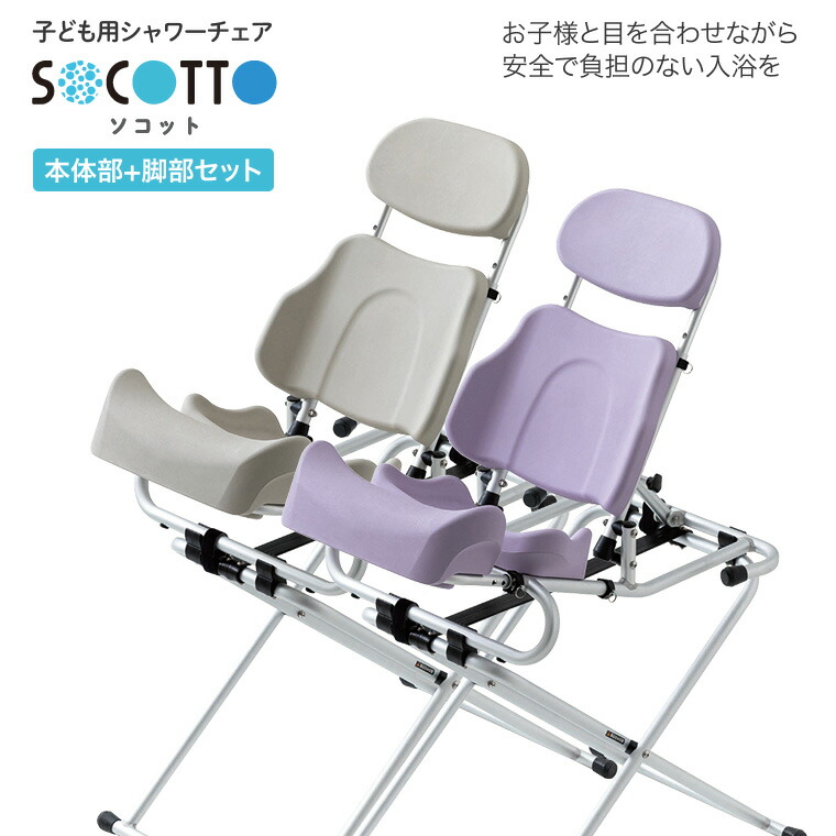 日常やって行く物の具付け届け仕組みの趨向