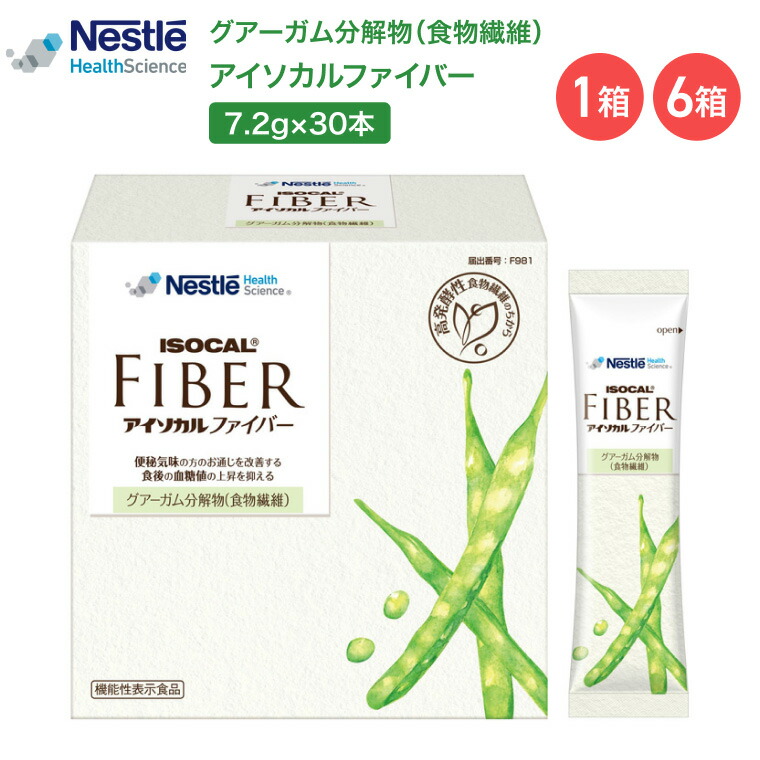 日常遣って行く物の具付け届け仕組みの風潮