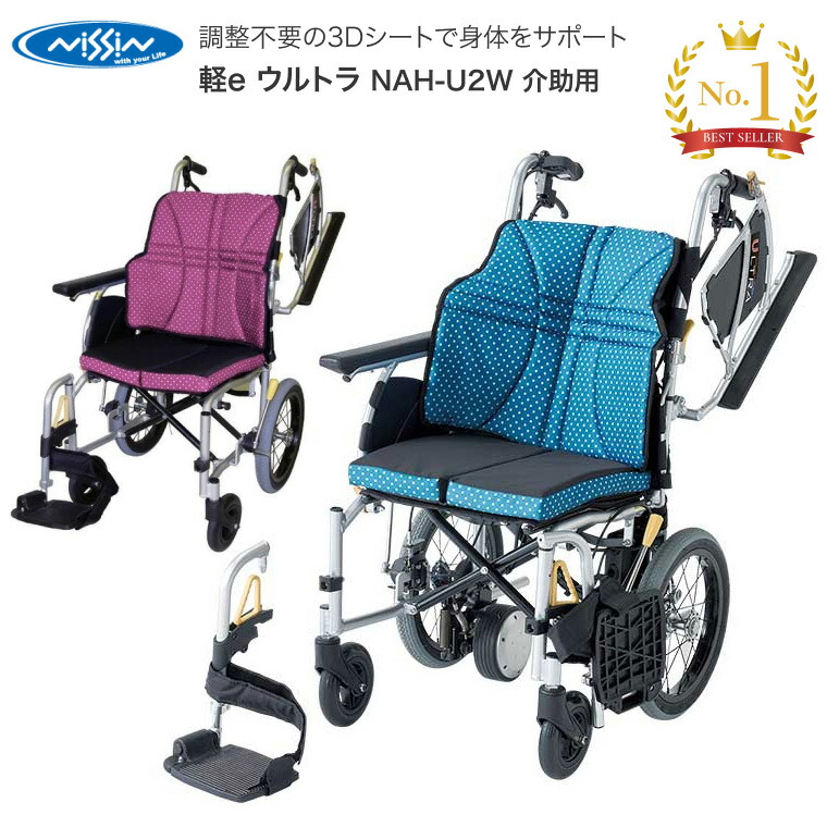 日常やって行く物の具付け届け仕組みの趨向