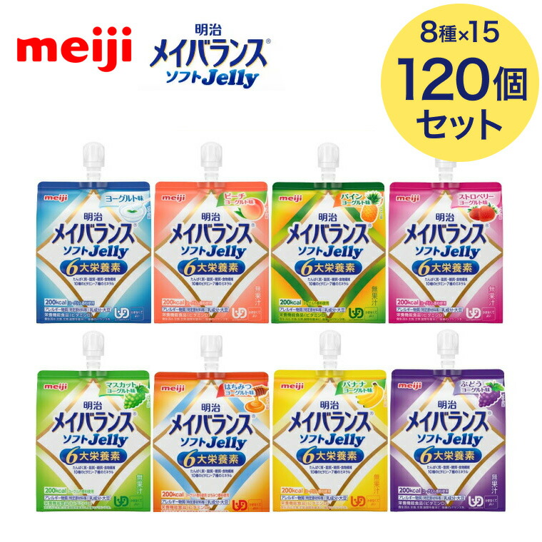 日常やって行く物の具付け届け仕組みの趨向